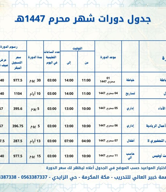 جدول دورات شهر محرم 1447هـ 1