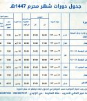 جدول دورات شهر محرم 1447هـ 2 (1)