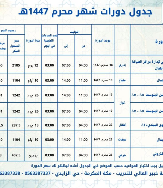جدول دورات شهر محرم 1447هـ 2 (1)
