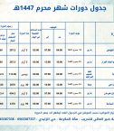 جدول دورات شهر محرم 1447هـ 2