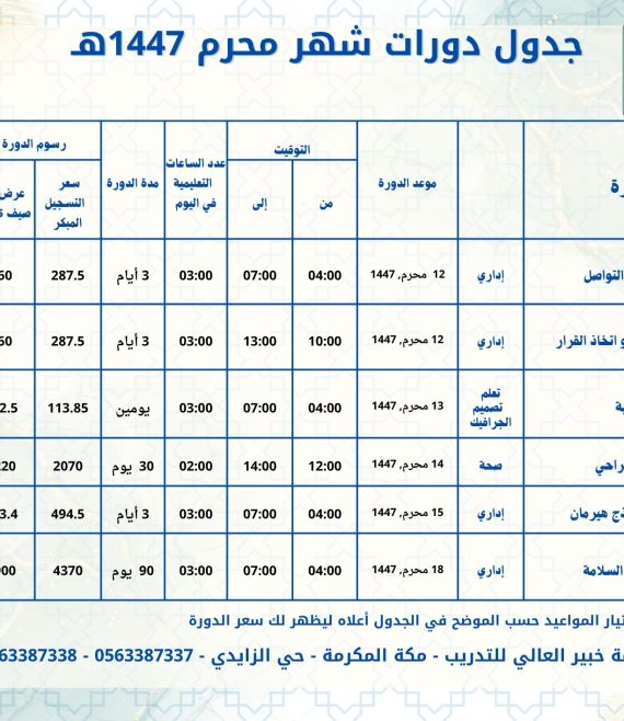 جدول دورات شهر محرم 1447هـ 2